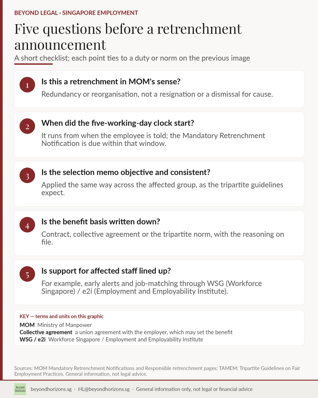Five-question checklist before a retrenchment announcement in Singapore.